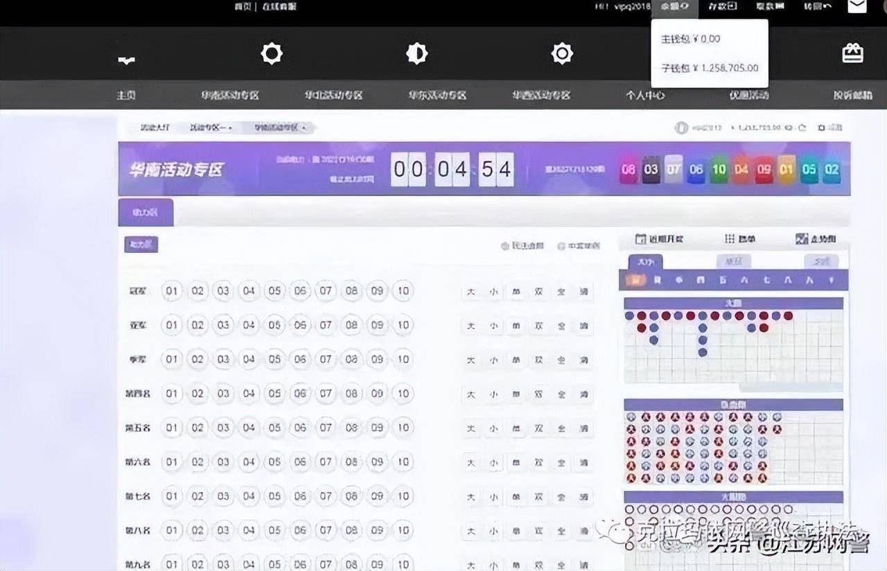 皇冠信用网会员注册网址_打击治理跨境赌博 | 虚假博彩套路深 别做骗子的“提款机”皇冠信用网会员注册网址！