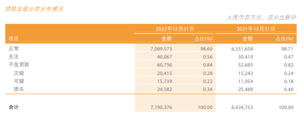 皇冠代理管理端_邮储银行皇冠代理管理端，山雨欲来风满楼？