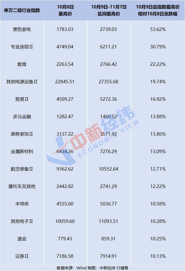 皇冠信用网账号申请_A股跳水翻绿皇冠信用网账号申请，业内：不要害怕！市场在等什么？