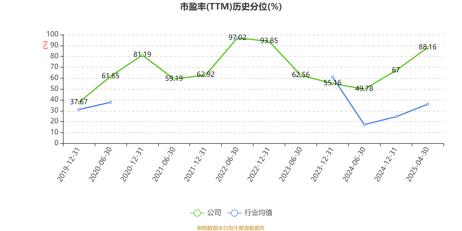 皇冠登3代理申请
_金陵饭店：2025年一季度净利润644.59万元 同比下降18.26%