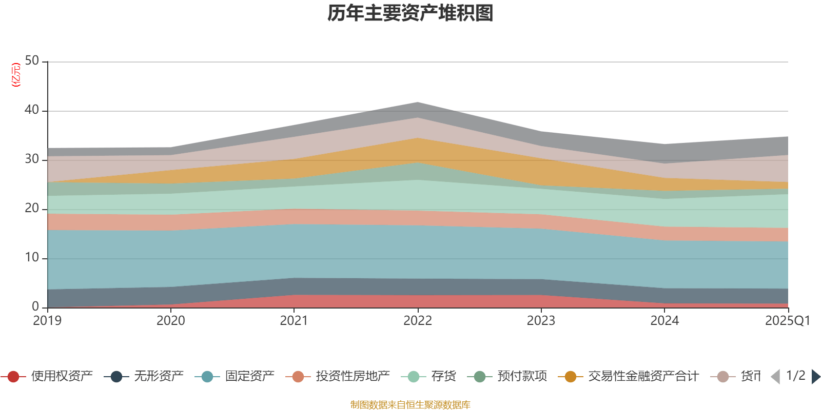 皇冠登3代理申请
_金陵饭店：2025年一季度净利润644.59万元 同比下降18.26%