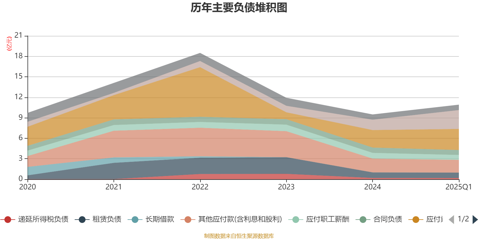 皇冠登3代理申请
_金陵饭店：2025年一季度净利润644.59万元 同比下降18.26%