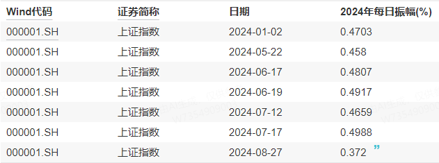 皇冠信用网怎么申请
_今天皇冠信用网怎么申请
，大盘创2799天纪录！机构喊出四季度将迎来牛市——道达投资手记