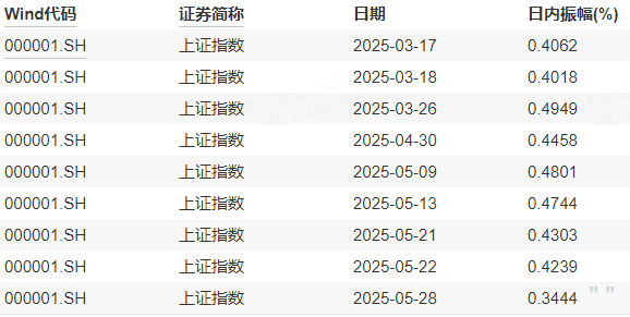 皇冠信用网怎么申请
_今天皇冠信用网怎么申请
，大盘创2799天纪录！机构喊出四季度将迎来牛市——道达投资手记