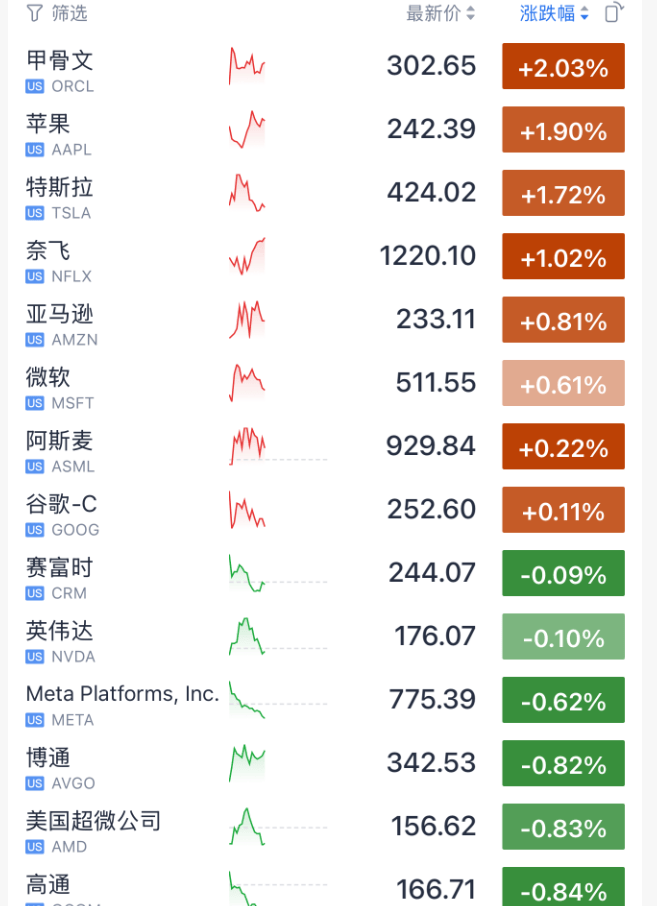 英格兰超级联赛_今夜英格兰超级联赛!中美大消息