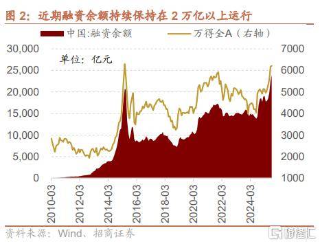 皇冠信用网代理注册_失守3800点！港、A股集体杀跌皇冠信用网代理注册，发生了啥？
