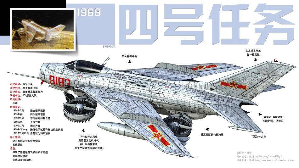 皇冠信用盘押金多少
_中国垂直起降战斗机曝光皇冠信用盘押金多少
！多个方案竞争？会装备075吗？