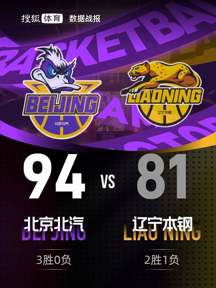 皇冠信用盘代理_陈盈骏26分周琦15+11 杨鸣遭驱逐北京送辽宁首败